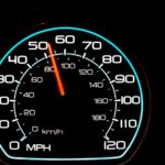 Carspeedometer