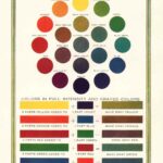 Vintage Color Chart