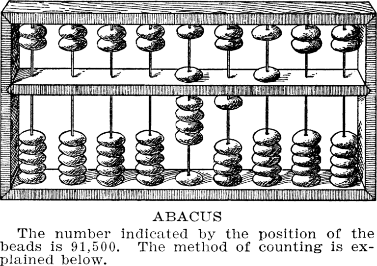 Abacus Illustration
