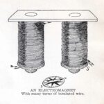 Electromagnet Illustration Web