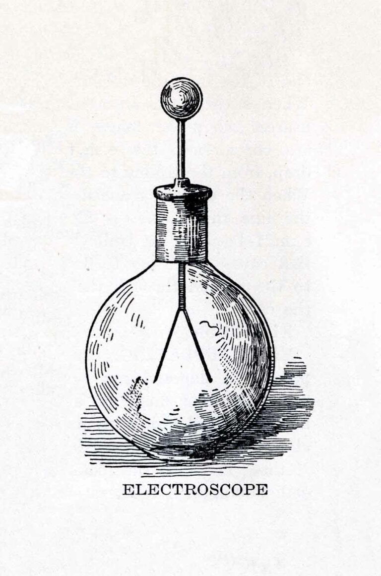 Electroscope Vintage Image Ephemera