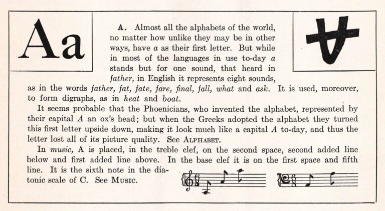 Letter A Vintage Ephemera
