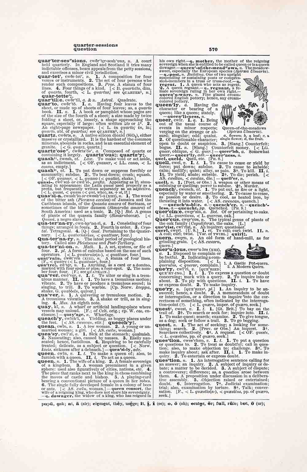 Vintage Dictionary Page Q Quarter Question Fw570web