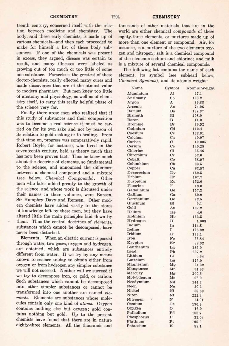 Chemistry Encyclopedia Page 1294