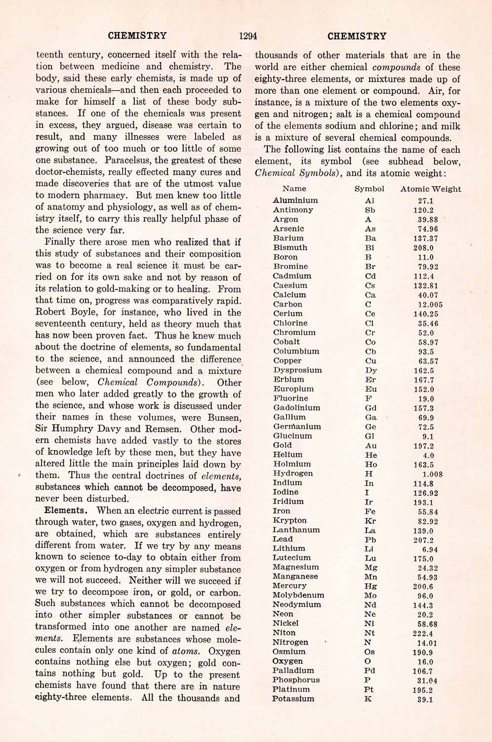 Chemistry Wb 1294 Web