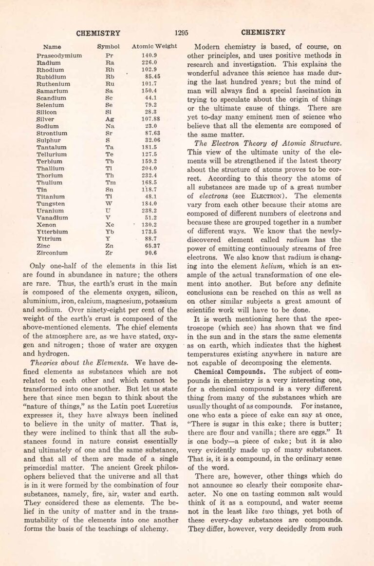 Chemistry Encyclopedia Page 1295
