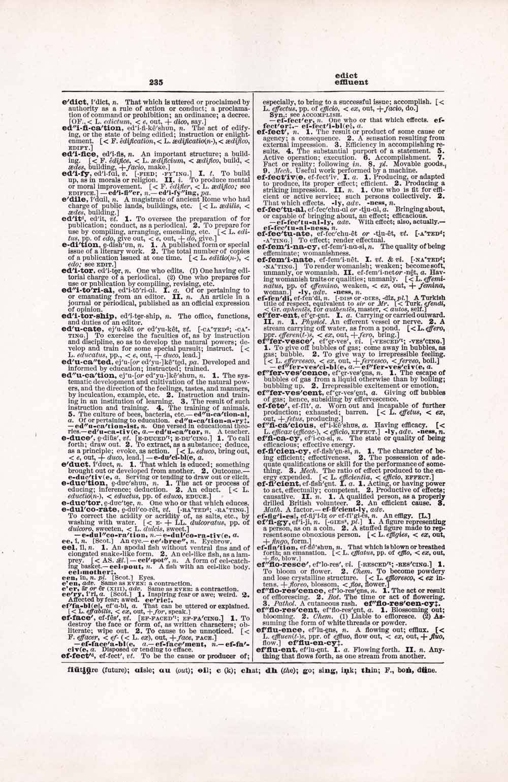 Vintage Dictionary Web 235
