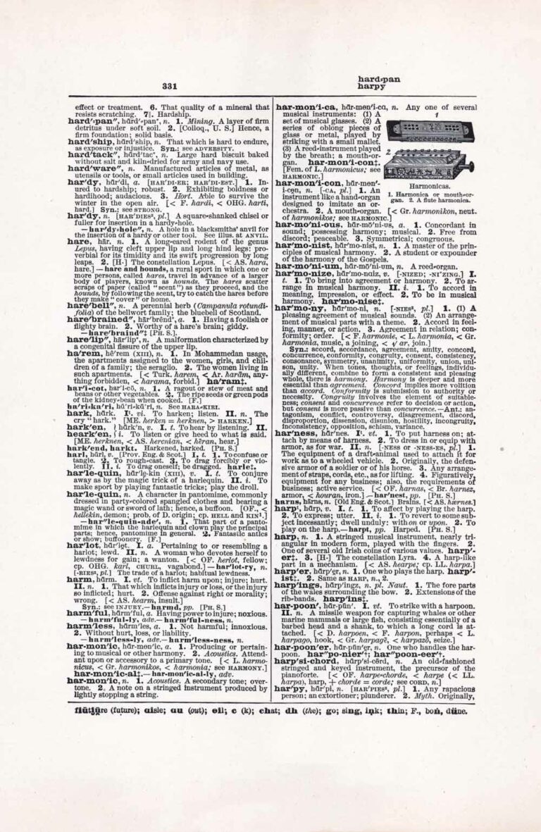 Vintage Dictionary Page Letter H, Page 331