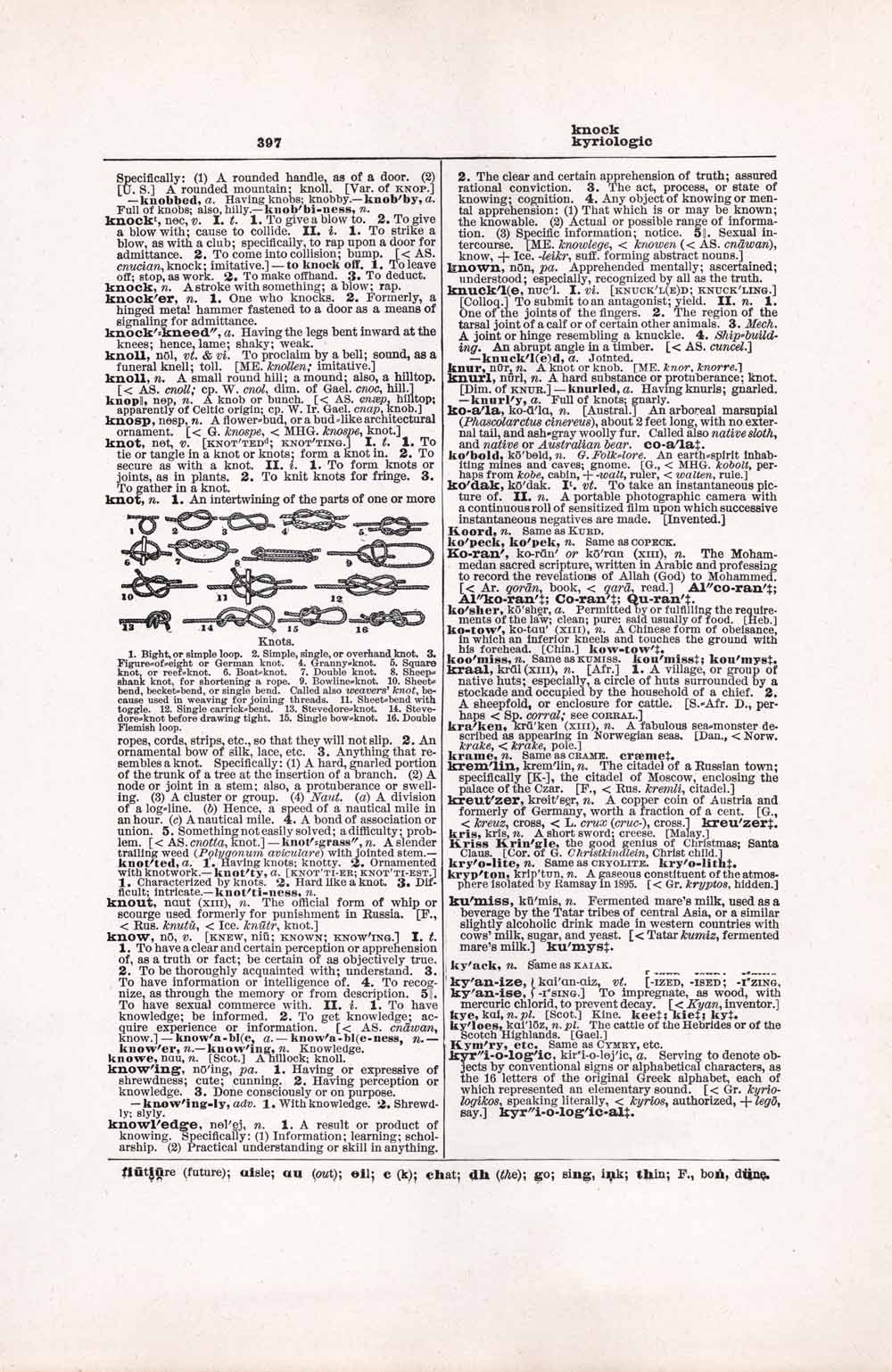 Vintage Dictionary Web 397