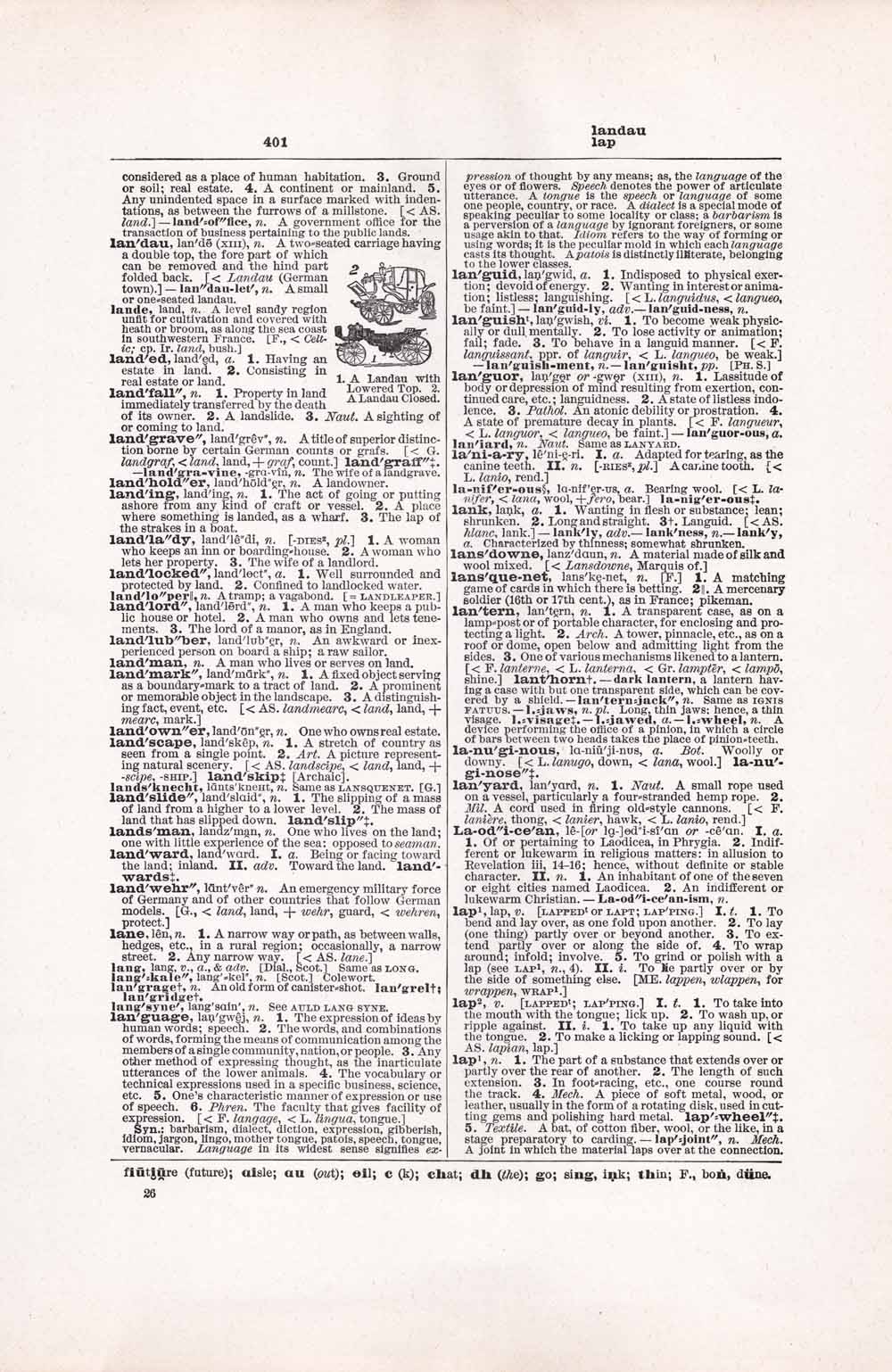 Vintage Dictionary Web 401