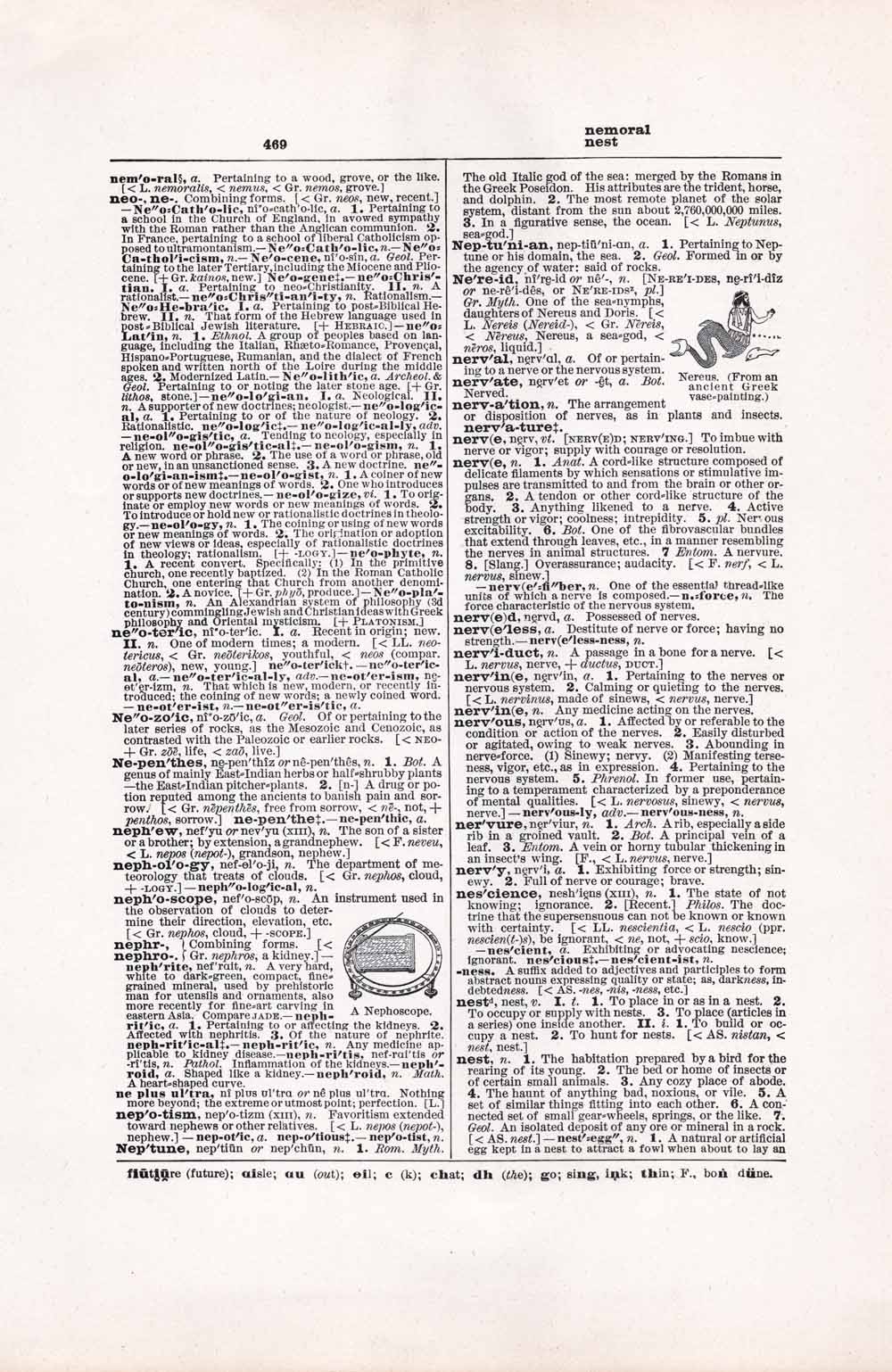 Vintage Dictionary Web 469