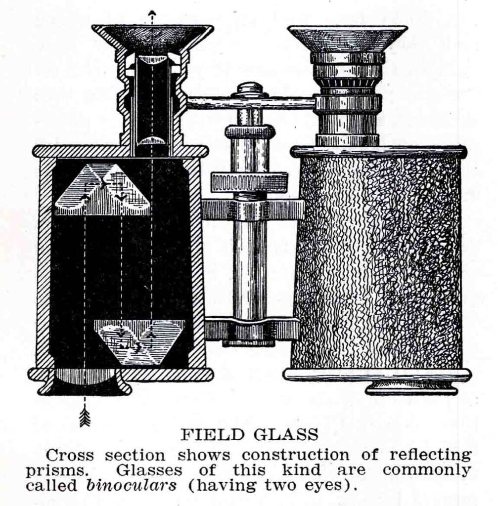 Field Glass Binoculars Webres