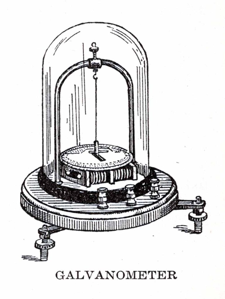 Galvanometer Webres