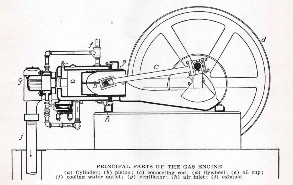 Gas Engine Webres
